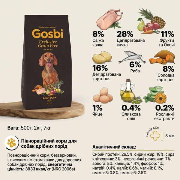 Сухой корм для собак Exclusive Grain Free Adult Duck Mini 8436566810364 фото